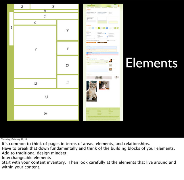Elements
Thursday, February 28, 13
It’s common to think of pages in terms of areas, elements, and relationships.
Have to break that down fundamentally and think of the building blocks of your elements.
Add to traditional design mindset:
Interchangeable elements
Start with your content inventory. Then look carefully at the elements that live around and
within your content.
