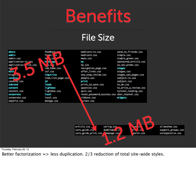 Benefits
File Size
3.5 MB
1.2 MB
Thursday, February 28, 13
Better factorization => less duplication. 2/3 reduction of total site-wide styles.
