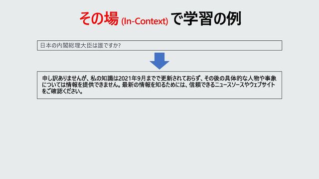 その場(In-Context) で学習の例
日本の内閣総理大臣は誰ですか?
申し訳ありませんが、私の知識は2021年9月までで更新されておらず、その後の具体的な人物や事象
については情報を提供できません。最新の情報を知るためには、信頼できるニュースソースやウェブサイト
をご確認ください。
