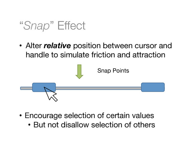 “Snap” Effect
•  Alter relative position between cursor and
handle to simulate friction and attraction

•  Encourage selection of certain values
•  But not disallow selection of others
Snap Points
