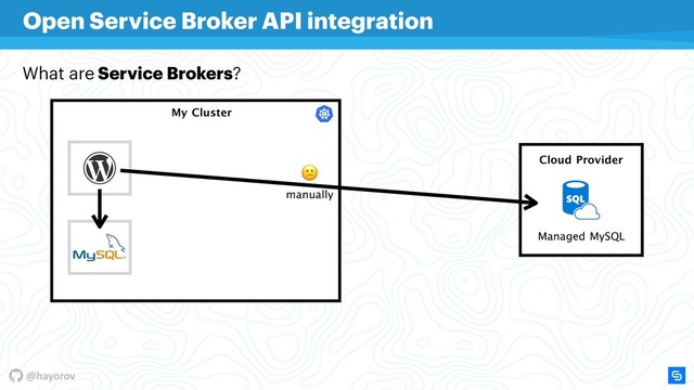 @hayorov
My Cluster
Cloud Provider
Open Service Broker API integration
What are Service Brokers?
Managed MySQL

manually
