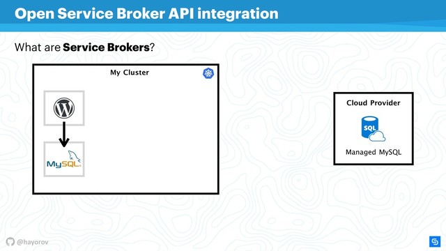 @hayorov
My Cluster
Cloud Provider
Open Service Broker API integration
What are Service Brokers?
Managed MySQL
