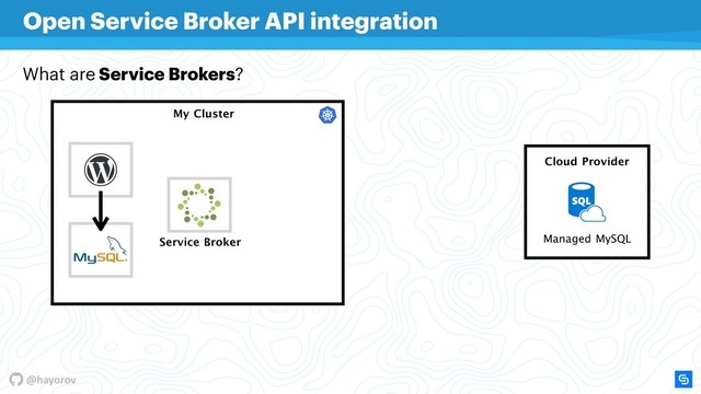 @hayorov
My Cluster
Cloud Provider
Open Service Broker API integration
What are Service Brokers?
Managed MySQL
Service Broker
