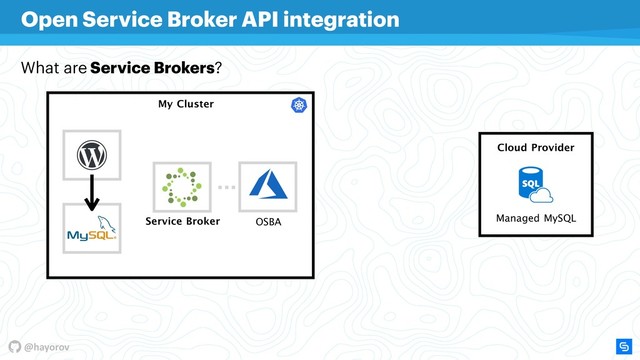 @hayorov
My Cluster
Cloud Provider
Open Service Broker API integration
What are Service Brokers?
Managed MySQL
Service Broker OSBA

