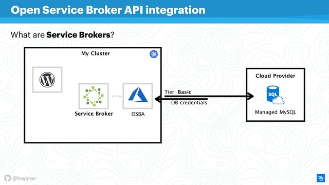 @hayorov
My Cluster
Cloud Provider
Open Service Broker API integration
What are Service Brokers?
Managed MySQL
Tier: Basic
Service Broker OSBA
DB credentials

