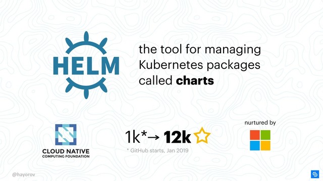 @hayorov
nurtured by
12k
1k*
* GitHub starts, Jan 2019
the tool for managing
Kubernetes packages
called charts
