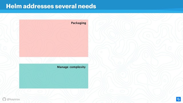 @hayorov
Manage complexity
Packaging
Helm addresses several needs
