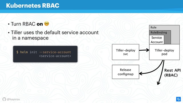 @hayorov
Role
RoleBinding
• Turn RBAC on 
• Tiller uses the default service account  
in a namespace
Kubernetes RBAC
Tiller-deploy

svc
Tiller-deploy

pod
Service
Account
Release
conﬁgmap (RBAC)
Rest API
