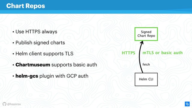 @hayorov
• Use HTTPS always
• Publish signed charts
• Helm client supports TLS
• Chartmuseum supports basic auth
• helm-gcs plugin with GCP auth
Chart Repos
Helm CLI
Signed

Chart Repo
fetch
HTTPS mTLS or basic auth
