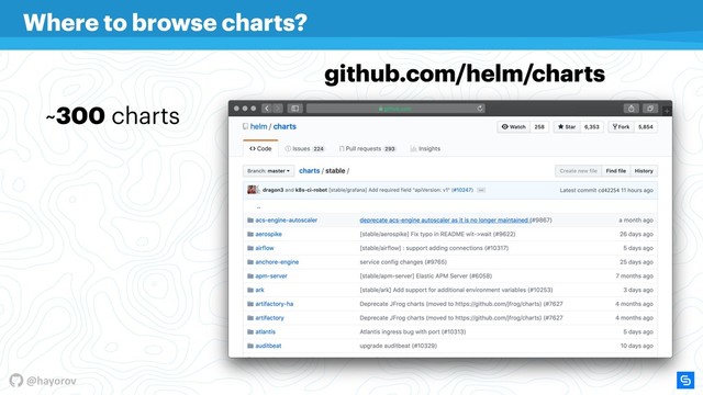 @hayorov
Where to browse charts?
github.com/helm/charts
~300 charts

