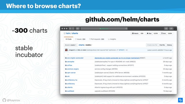 @hayorov
Where to browse charts?
github.com/helm/charts
~300 charts
stable 
incubator

