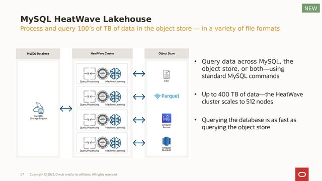 Copyright © 2023, Oracle and/or its affiliates. All rights reserved.
17
MySQL HeatWave Lakehouse
• Query data across MySQL, the
object store, or both—using
standard MySQL commands
• Up to 400 TB of data—the HeatWave
cluster scales to 512 nodes
• Querying the database is as fast as
querying the object store
NEW
Process and query 100’s of TB of data in the object store — in a variety of file formats
