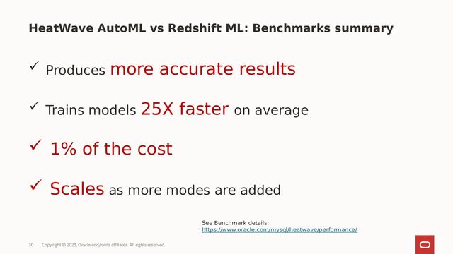 Copyright © 2023, Oracle and/or its affiliates. All rights reserved.
30
 Produces more accurate results
 Trains models 25X faster on average
 1% of the cost
 Scales as more modes are added
HeatWave AutoML vs Redshift ML: Benchmarks summary
See Benchmark details:
https://www.oracle.com/mysql/heatwave/performance/
