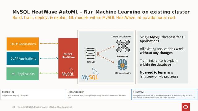 Copyright © 2023, Oracle and/or its affiliates. All rights reserved.
33
MySQL HeatWave AutoML – Run Machine Learning on existing cluster
Build, train, deploy, & explain ML models within MySQL HeatWave, at no additional cost
Single MySQL database for all
applications
All existing applications work
without any changes
Train, inference & explain
within the database
No need to learn new
language or ML packages
