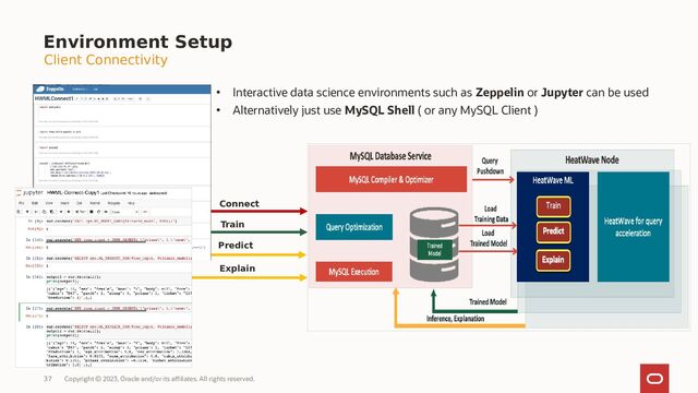 Copyright © 2023, Oracle and/or its affiliates. All rights reserved.
37
Connect
Train
Predict
Explain
Environment Setup
• Interactive data science environments such as Zeppelin or Jupyter can be used
• Alternatively just use MySQL Shell ( or any MySQL Client )
Client Connectivity
