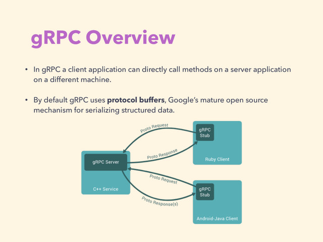 gRPC Overview
• In gRPC a client application can directly call methods on a server application
on a different machine.
• By default gRPC uses protocol buffers, Google’s mature open source
mechanism for serializing structured data.
