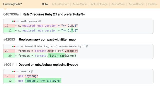 12 - s.required_ruby_version = ">= 2.5.0"
12 + s.required_ruby_version = ">= 2.7.0"
6487836a Rails 7 requires Ruby 2.7 and prefer Ruby 3+
rails.gemspec
12 - gem "byebug"
12 + gem "debug", ">= 1.0.0.rc"
#40914 Depend on ruby/debug, replacing Byebug
Gemfile
29 - formats = formats.map(&:ref).compact
29 + formats = formats.filter_map(&:ref)
#42053 Replace map + compact with ﬁlter_map
actionpack/lib/action_controller/metal/rendering.rb
Unboxing Rails 7 Ruby Active Support Active Model Active Storage Action View Active Record Railties
