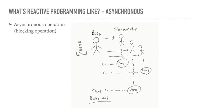WHAT’S REACTIVE PROGRAMMING LIKE? - ASYNCHRONOUS
➤ Asynchronous operation
(blocking operation)
