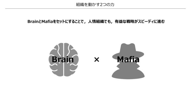 組織を動かす2つの⼒
BrainとMafiaをセットにすることで，⼈情組織でも，有益な戦略がスピーディに進む
Brain Mafia
×
