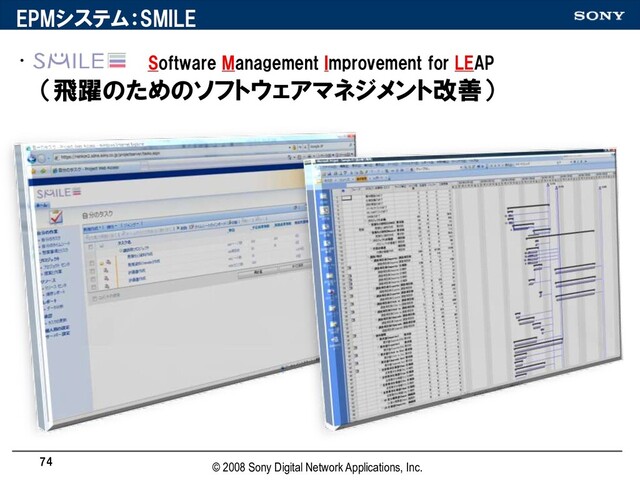 • Software Management Improvement for LEAP
（飛躍のためのソフトウェアマネジメント改善）
EPMシステム：SMILE
74
© 2008 Sony Digital Network Applications, Inc.
