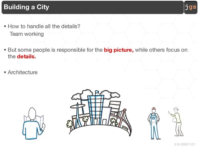 jgs
516 00001101
Building a City
§ How to handle all the details?
Team working
§ But some people is responsible for the big picture, while others focus on
the details.
§ Architecture

