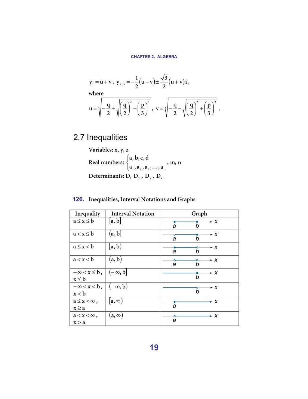 Maths Formula Speaker Deck