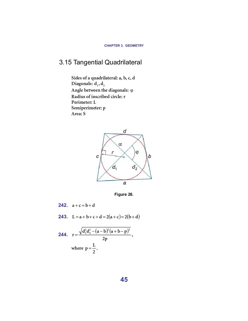 Maths Formula Speaker Deck