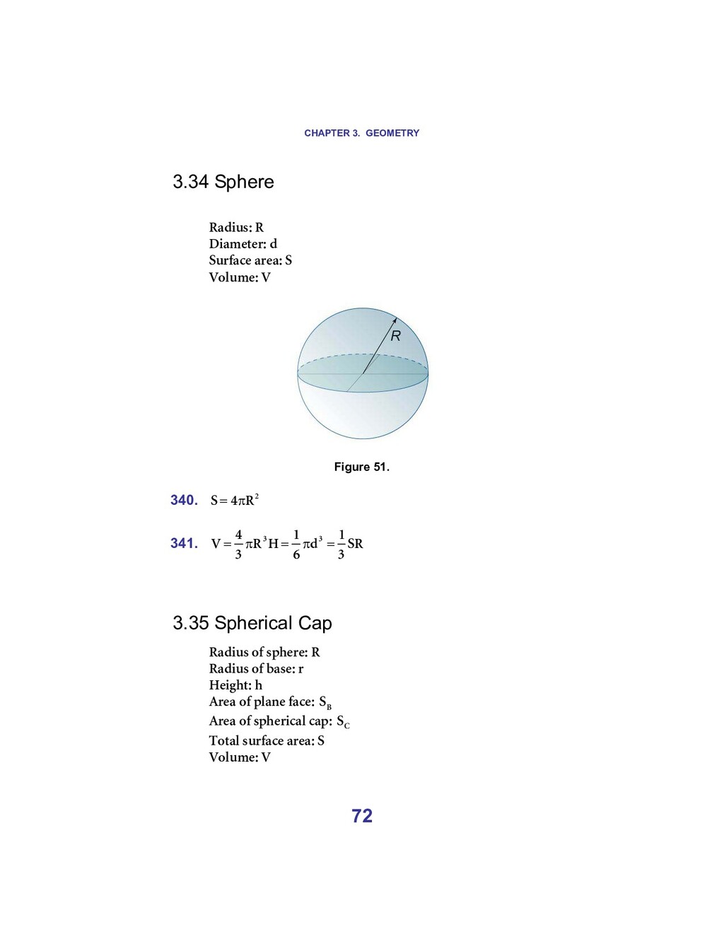 Maths Formula Speaker Deck