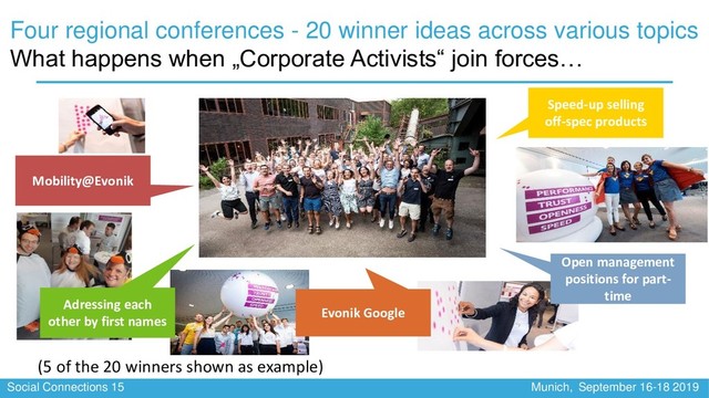 Social Connections 15 Munich, September 16-18 2019
Four regional conferences - 20 winner ideas across various topics
What happens when „Corporate Activists“ join forces…
Open management
positions for part-
time
Mobility@Evonik
Speed-up selling
off-spec products
Adressing each
other by first names
Evonik Google
(5 of the 20 winners shown as example)
