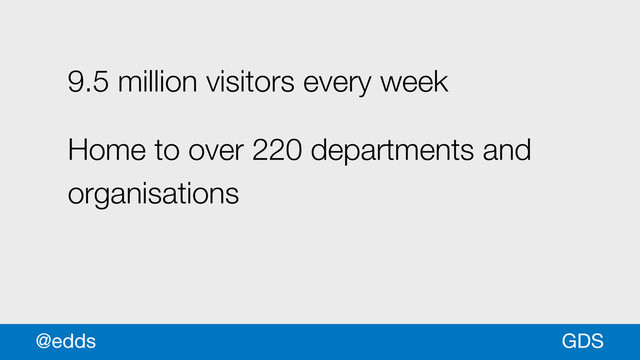 9.5 million visitors every week
Home to over 220 departments and
organisations
GDS
@edds
