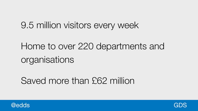 GDS
@edds
9.5 million visitors every week
Home to over 220 departments and
organisations
Saved more than £62 million
