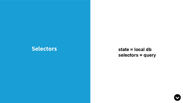 Selectors state = local db
selectors = query
