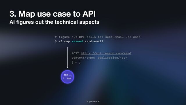 3. Map use case to API
AI
fi
gures out the technical aspects
# figure out API calls for send email use case
$ sf map resend send-email
superface.ai
POST https://api.resend.com/send
content-type: application/json
{ … }
