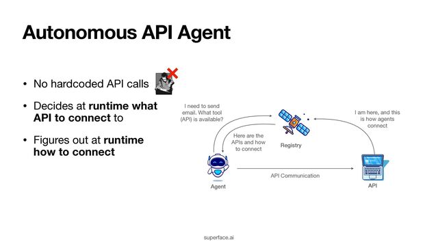 Autonomous API Agent
• No hardcoded API calls

• Decides at runtime what
API to connect to

• Figures out at runtime
how to connect
API
API
Agent
Registry
I am here, and this
is how agents
connect
I need to send
email. What tool
(API) is available?
Here are the
APIs and how
to connect
API Communication
superface.ai
