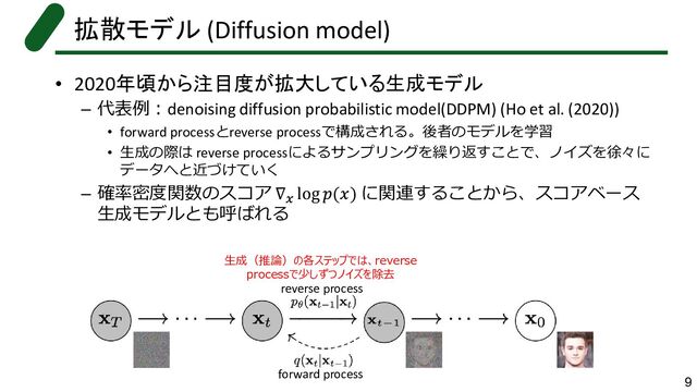 • 2020年頃から注目度が拡大している生成モデル
– 代表例：denoising diffusion probabilistic model(DDPM) (Ho et al. (2020))
• forward processとreverse processで構成される。後者のモデルを学習
• 生成の際は reverse processによるサンプリングを繰り返すことで、ノイズを徐々に
データへと近づけていく
– 確率密度関数のスコア ∇ log ( ) に関連することから、スコアベース
生成モデルとも呼ばれる
拡散モデル (Diffusion model)
9
reverse process
forward process
生成（推論）の各ステップでは、reverse
processで少しずつノイズを除去
