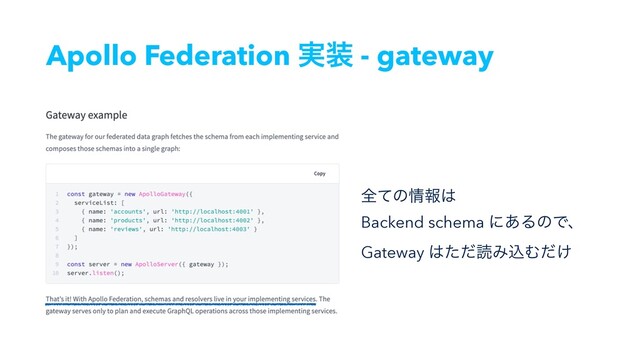 Apollo Federation ࣮૷ - gateway
શͯͷ৘ใ͸
Backend schema ʹ͋ΔͷͰɺ
Gateway ͸ͨͩಡΈࠐΉ͚ͩ
