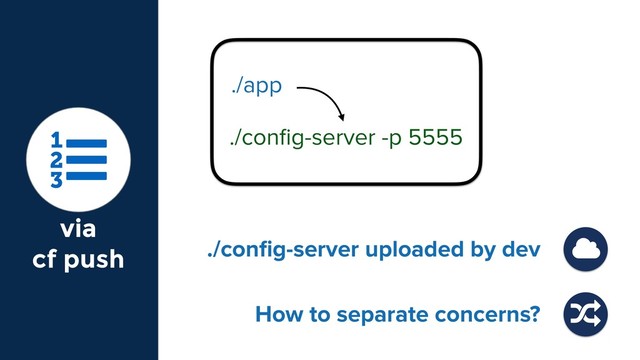 via
cf push
./app
./conﬁg-server -p 5555
./conﬁg-server uploaded by dev
How to separate concerns?
