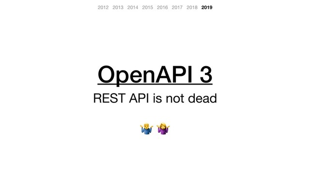 OpenAPI 3
REST API is not dead

" 
2012 2013 2014 2015 2016 2017 2018 2019
