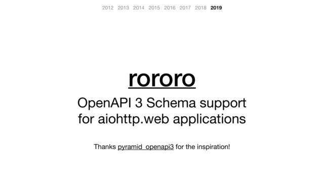 rororo
OpenAPI 3 Schema support

for aiohttp.web applications

Thanks pyramid_openapi3 for the inspiration!
2012 2013 2014 2015 2016 2017 2018 2019
