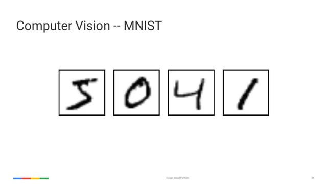 Google Cloud Platform 34
Computer Vision -- MNIST
