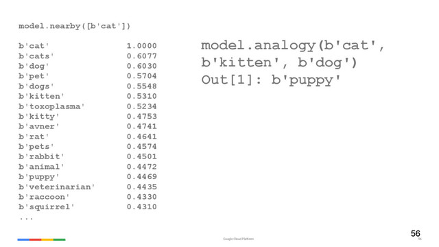 Google Cloud Platform 56
model.nearby([b'cat'])
b'cat' 1.0000
b'cats' 0.6077
b'dog' 0.6030
b'pet' 0.5704
b'dogs' 0.5548
b'kitten' 0.5310
b'toxoplasma' 0.5234
b'kitty' 0.4753
b'avner' 0.4741
b'rat' 0.4641
b'pets' 0.4574
b'rabbit' 0.4501
b'animal' 0.4472
b'puppy' 0.4469
b'veterinarian' 0.4435
b'raccoon' 0.4330
b'squirrel' 0.4310
...
56
model.analogy(b'cat',
b'kitten', b'dog')
Out[1]: b'puppy'
