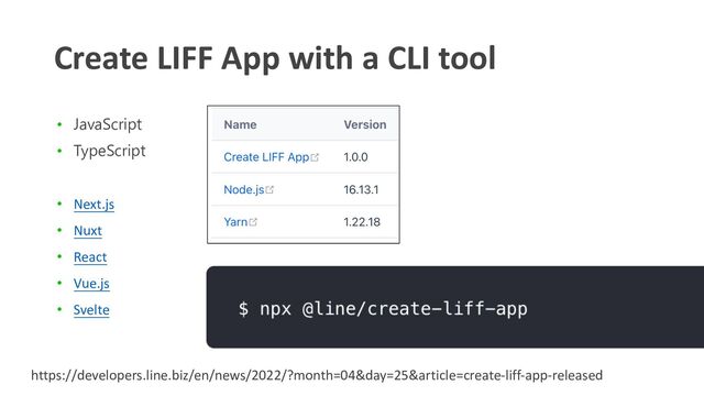 Create LIFF App with a CLI tool
• JavaScript
• TypeScript
• Next.js
• Nuxt
• React
• Vue.js
• Svelte
https://developers.line.biz/en/news/2022/?month=04&day=25&article=create-liff-app-released
