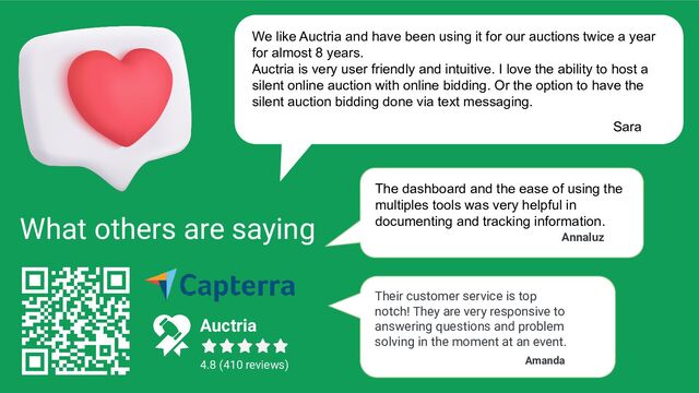 What others are saying
Their customer service is top
notch! They are very responsive to
answering questions and problem
solving in the moment at an event.
Amanda
We like Auctria and have been using it for our auctions twice a year
for almost 8 years.
Auctria is very user friendly and intuitive. I love the ability to host a
silent online auction with online bidding. Or the option to have the
silent auction bidding done via text messaging.
Sara
Auctria
4.8 (410 reviews)
The dashboard and the ease of using the
multiples tools was very helpful in
documenting and tracking information.
Annaluz
Sara
