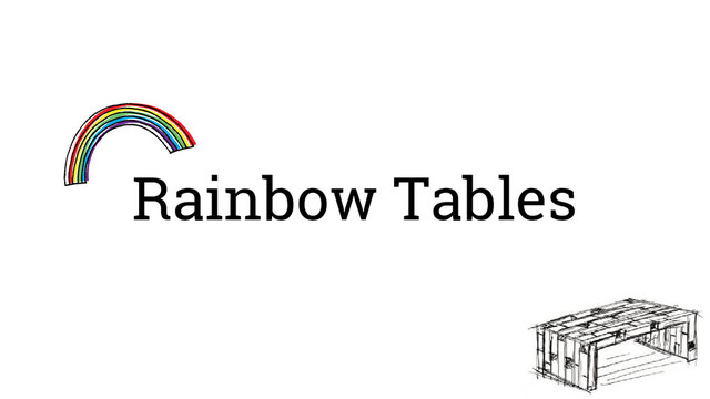 Rainbow Tables
