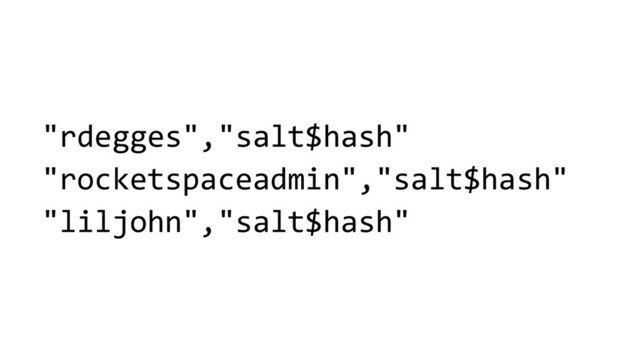 "rdegges","salt$hash"
"rocketspaceadmin","salt$hash"
"liljohn","salt$hash"
