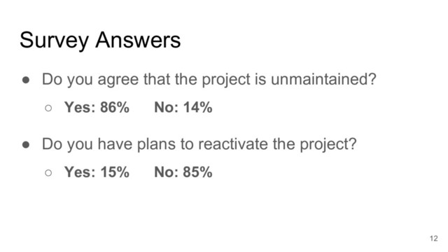 Survey Answers
● Do you agree that the project is unmaintained?
○ Yes: 86% No: 14%
● Do you have plans to reactivate the project?
○ Yes: 15% No: 85%
12
