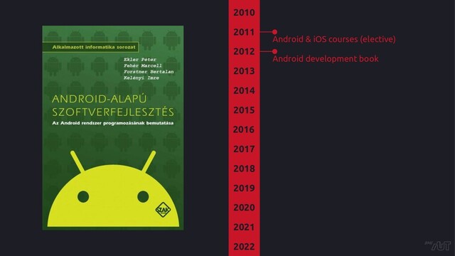 2013
2014
2015
2016
2017
2018
2019
2020
2021
2012
2022
2010
2011
Android & iOS courses (elective)
Android development book
