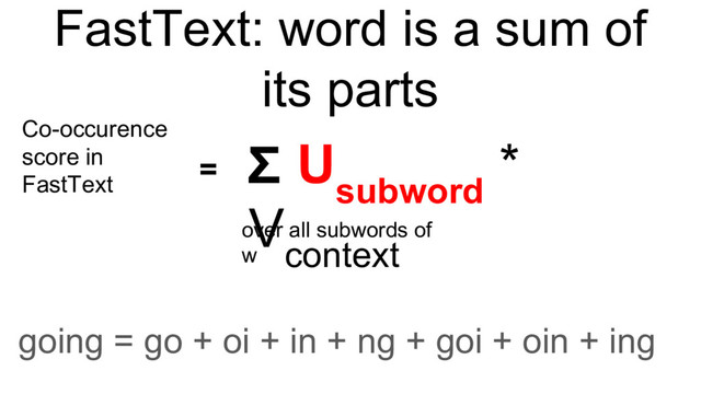 FastText: word is a sum of
its parts
Co-occurence
score in
FastText
= U
subword
*
V
context
over all subwords of
w
going = go + oi + in + ng + goi + oin + ing
