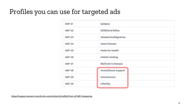 Profiles you can use for targeted ads
16
https://support.aerserv.com/hc/en-us/articles/207148516-List-of-IAB-Categories
