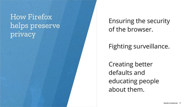 Mozilla Confidential 17
How Firefox
helps preserve
privacy
Ensuring the security
of the browser.
Fighting surveillance.
Creating better
defaults and
educating people
about them.
